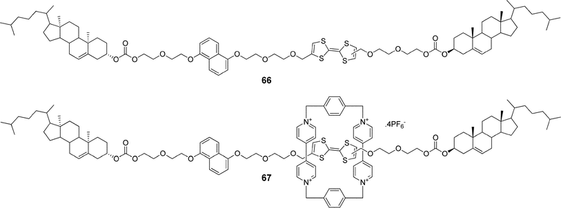 The steroidal rotaxane 67 with tetrathiafulvalene and 1,5-dioxynaphthalene recognition units in the rod and its precursor 66.