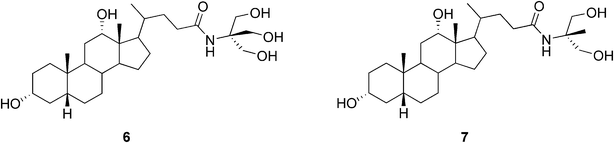 Structures of bile acid-based hydrogelators with neutral hydrophilic side chains.