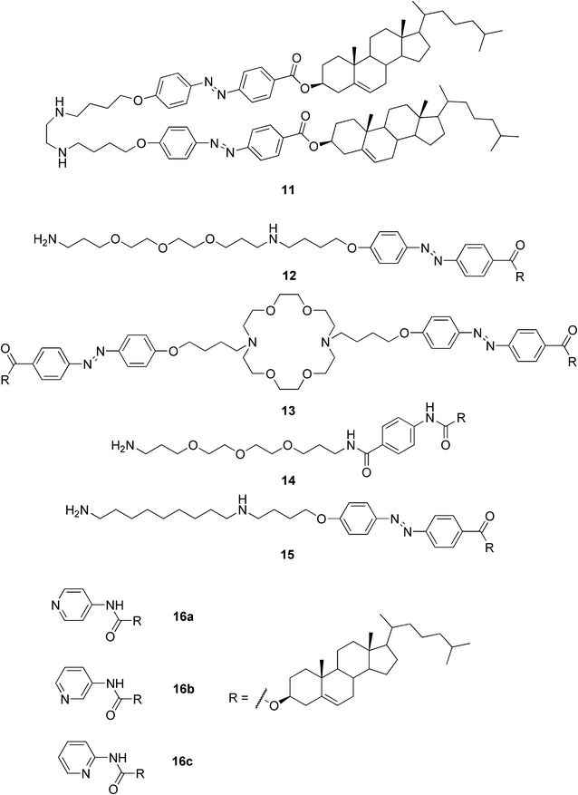 Representative examples of cholesterol-based gelators reported by Shinkai and co-workers.