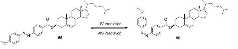 
              Cis–trans photoisomerization of the azobenzene moiety of a cholesterol derivative.