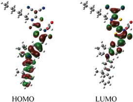 Isodensity surface plots of HOMO and LUMO of DN350.