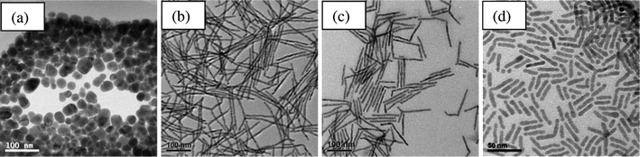 TEM images of CdTe nanocrystals synthesized with different ligands for Cd complexes at 300 °C: (a) HPA, (b) DDPA, (c) TDPA and (d) ODPA. The ligand used for the Te complexes is TOP.
