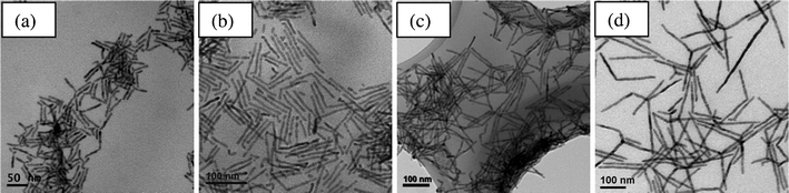 TEM images of CdTe nanocrystals synthesized using (a) multiple injections (4 times with 2 min duration at 2 min intervals) and a single continuous injection with different durations: (b) 12 min, (c) 18 min and (d) 36 min.