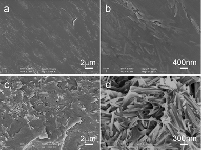 SEM images of the surface (a, b) and fractured surface (c, d) of the NR-β-MnO2–PVDF composite deposited on the wafers. The β-MnO2 NRs content is 7 vol%.