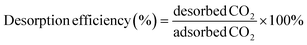 ugraphic, filename = c2ra20149f-t3.gif