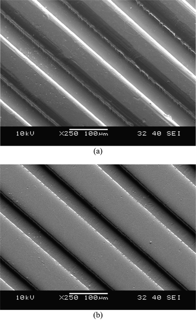 Typical SEM images of replicated microchannel (a) Part A, 90° alignment and (b) Part B, 90° allignment on Topas substrate. [Embossing T = 85 °C, embossing load = 3.43 kN and holding time = 300 s]