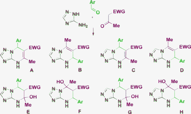 Possible products of Biginelli-like condensation using 3-amino-1,2,4-triazole as the urea component.