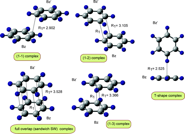 Optimized benzene dimer cations of (Bz)2+ obtained at the B3LYP/6-311G(d,p) level. Values indicate bond distance in Å.