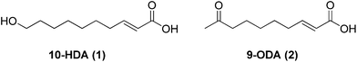 Structures of 10-hydroxy-2E-decenoic acid (10-HDA, 1) and 9-oxo-2E-decenoic acid (9-ODA, 2).