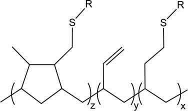 Structure of the used PBD macromolecules. R = (CH2)2COOH or (CH2)2CH3.