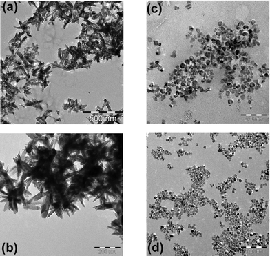 TEM micrographs of particles grown under kinetically controlled conditions. Particles grown with sodium dodecanoate as an additive under fast (a) and very fast growth conditions (b). Particles grown with dodecanoic acid as an additive under slow (c) and fast growth conditions (d).