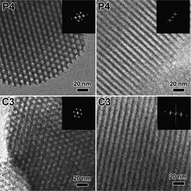 The TEM images of the P4 and C3 samples taken along the channel direction and perpendicular to the channel direction of 2D-p6mm structure.