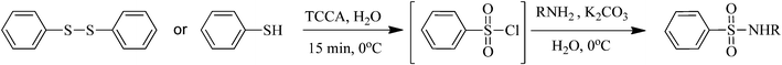 The direct conversion of disulfides and thiols to sulfonamides.