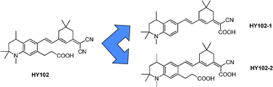 Molecular structures of HY102, HY102-1 and HY102-2.