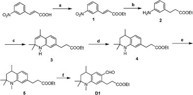 Synthetic routes of mediates 1-D1. Reagents and conditions: (a) EtOH, concentrated H2SO4, reflux overnight, 95%; (b) EtOH, Pd/C (5%), 4 h, 89%; (c) acetone, p-TsOH, cyclohexane, 80–90 °C, 8–10 h, 22%; (d) Raney-Ni, H2, 1 MPa, 130 °C, 99%; (e) (CH3)2SO4, benzene, reflux overnight, 68%; (f) DMF/POCl3, 55 °C, 6 h, 76%.