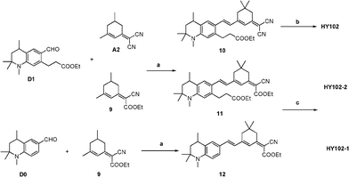 Synthetic routes of dyes HY102, HY102-1 and HY102-2. Reagents and conditions: (a) CH3CN, piperidine, reflux, over night; (b) CH3CH2OH, LiOH/H2O, room temperature; (c) CH3CH2OH, LiOH/H2O, 50 °C, 1 h.