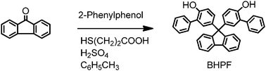Synthesis of 9,9-bis(4-hydroxy-3-phenylphenyl)fluorene (BHPF).