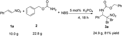 Large-scale aminobromination.