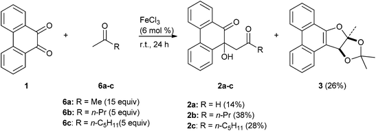 FeCl3 mediated condensation of PQ and methyl ketones 6a–c to furnish furan annulated product 3 and aldol condensation products 2a–c.