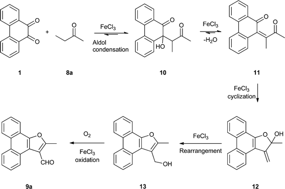 Mechanism for the FeCl3 catalyzed reaction of PQ with ethyl methyl ketone 8a to furnish the 3-furaldehyde 9a.