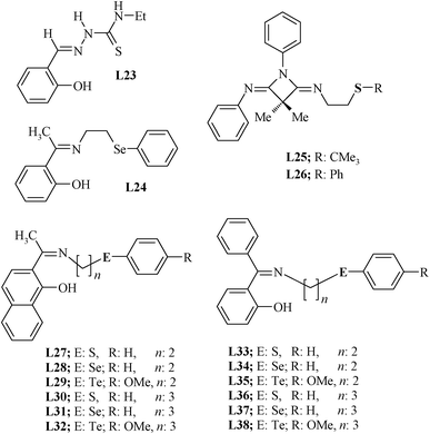 Schiff base ligands.