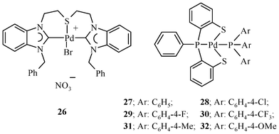 Non-palladacyclic pincer complexes.