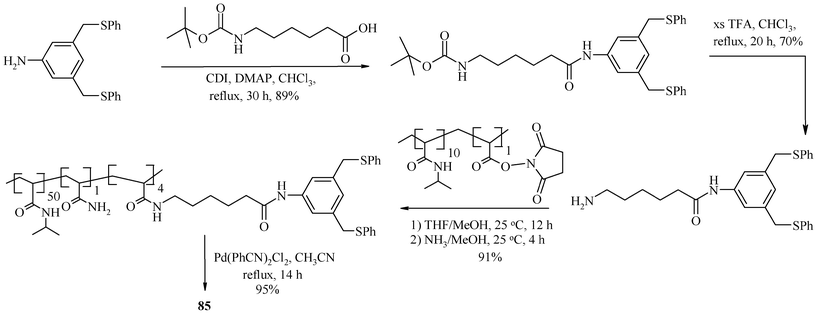 Synthesis of PNIPAM tethered (S,C,S) pincer-palladium complex.