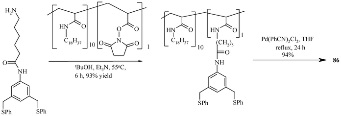 Methodology for tethering of a pincer complex on PNODAM.