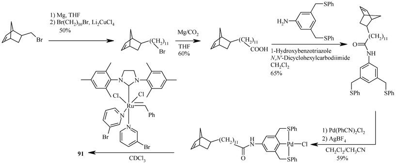 Synthesis of polynorbornene based precatalyst 91.
