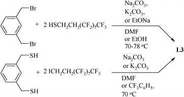 Synthesis of fluorous ligand with C10 alkyl chain.