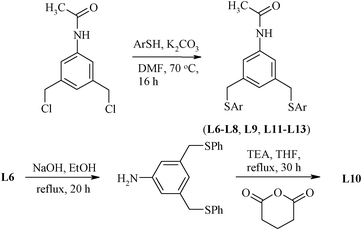 Synthesis of (S,C,S) pincer having a substituent para to C.