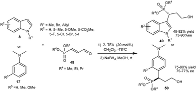 Enantioselective conjugate addition of indoles and N,N-disubstituted anilines to dialkyl 3-oxoprop-1-enylphosphonates.