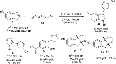 Enantioselective conjugate addition of arenes and heteroarenes to γ- hydroxy α,β-unsaturated aldehyde.