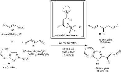 Enantioselective conjugate addition of trifluoroborate salt with enals.