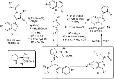 Enantioselective synthesis of chiral lactones and lactams from 5-hydroxyfuran-2(5H)-one.