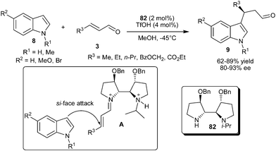 
            N-Isopropylated bipyrrolidine catalyzed enantioselective addition of indoles to enals.