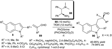 Enantioselective protonation of α-substituted acroleins.