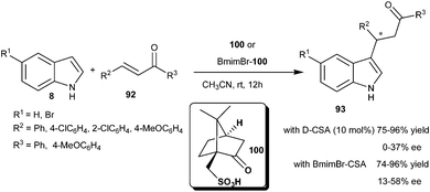 D-CSA catalyzed enantioselective addition of indole to chalcones.