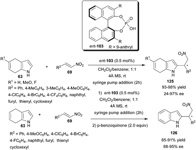 Chiral phosphoric acid catalyzed enantioselective conjugate addition of 4,7-dihydroindoles to nitroolefins.