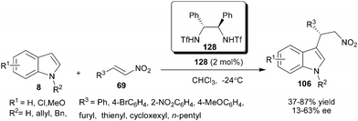 Chiral bis-sulfonamide catalyzed the enantioselective addition of indole to nitroolefins.