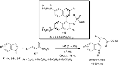Phosphoramide (143) catalyzed enantioselective conjugate addition of indoles to β,γ-unsaturated α-ketoesters.