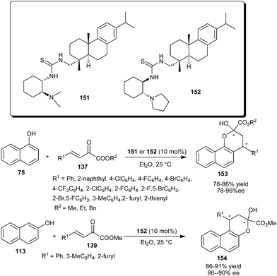 Rosin-derived tertiary amine–thiourea catalyzed addition–cyclization reaction of naphthols with β,γ-unsaturated α-keto esters.