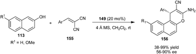 Enantioselective synthesis of naphthopyrans via addition cyclization reaction of 2-naphthol with α,α-dicyanoolefins.