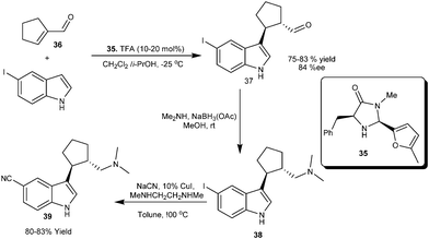 Asymmetric synthesis of seretonin reuptake inhibitor-1via imidazolidinone catalyzed conjugate addition of indole.
