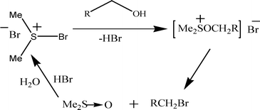 Mechanistic pathway of the bromination reaction by BDMS.