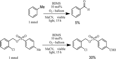 Photocatalytic oxidation of methyl group with domestic fluorescent lamp.
