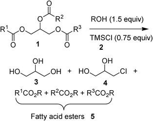 Transesterification of triglycerides with alcohols catalyzed by chlorotrimethylsilane (TMSCl).