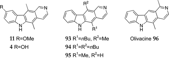 figure, filename = c2ra20584j-f11.gif