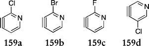 figure, filename = c2ra20584j-f14.gif