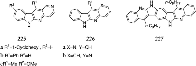 figure, filename = c2ra20584j-f15.gif